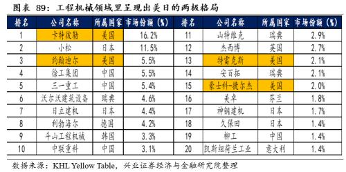 [Zhang Yidong Li Meicen] In-depth analysis of Biden's infrastructure plan: tactical stimulus! Strategic direction?
