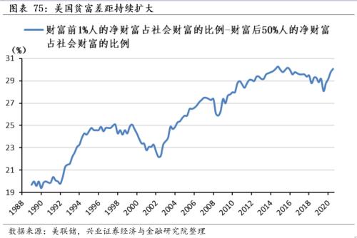 [Zhang Yidong Li Meicen] In-depth analysis of Biden's infrastructure plan: tactical stimulus! Strategic direction?