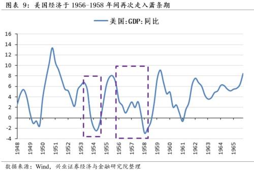 [Zhang Yidong Li Meicen] In-depth analysis of Biden's infrastructure plan: tactical stimulus! Strategic direction?
