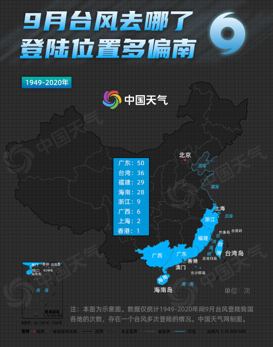 The super typhoon "Candu" is approaching China. Why is the autumn typhoon so fierce?