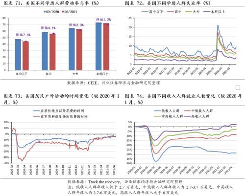 [Zhang Yidong Li Meicen] In-depth analysis of Biden's infrastructure plan: tactical stimulus! Strategic direction?