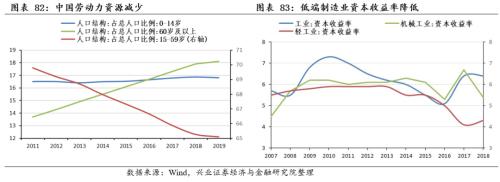 [Zhang Yidong Li Meicen] In-depth analysis of Biden's infrastructure plan: tactical stimulus! Strategic direction?