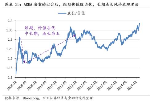 [Zhang Yidong Li Meicen] In-depth analysis of Biden's infrastructure plan: tactical stimulus! Strategic direction?