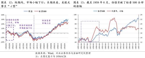 [Zhang Yidong Li Meicen] In-depth analysis of Biden's infrastructure plan: tactical stimulus! Strategic direction?