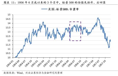 [Zhang Yidong Li Meicen] In-depth analysis of Biden's infrastructure plan: tactical stimulus! Strategic direction?