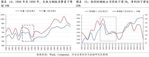 [Zhang Yidong Li Meicen] In-depth analysis of Biden's infrastructure plan: tactical stimulus! Strategic direction?