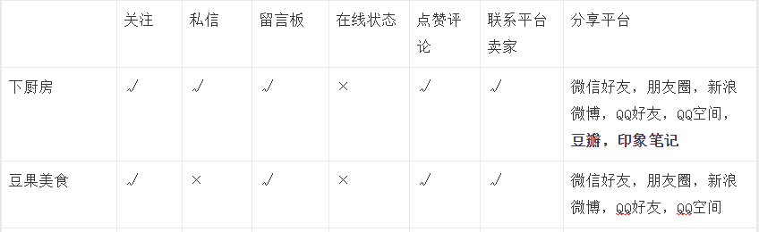 QQ screenshot 20161019113008