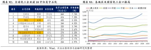 [Zhang Yidong Li Meicen] In-depth analysis of Biden's infrastructure plan: tactical stimulus! Strategic direction?