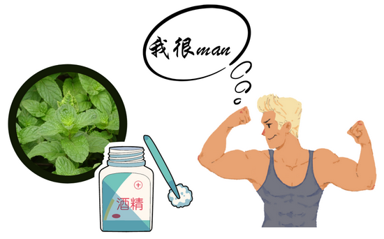 Canva production